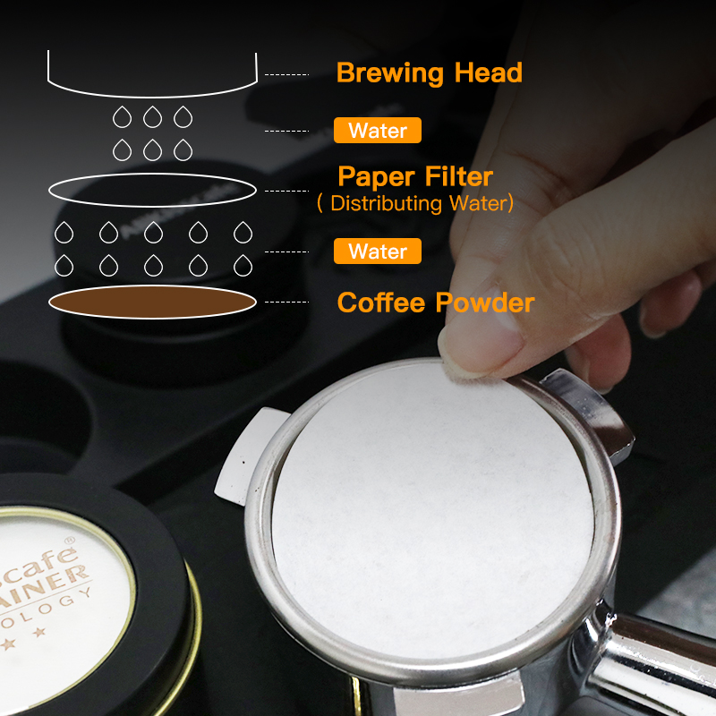 Kaffee Filter Papier Einweg 10 – Coffee Equipment For Home Bewertung und Preis