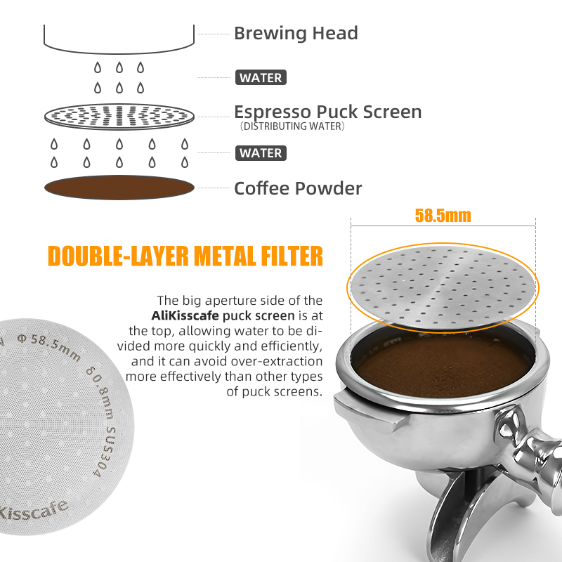 Alikisscafe Espresso Puck Bild – Coffee Equipment For Home Bewertung und Preis
