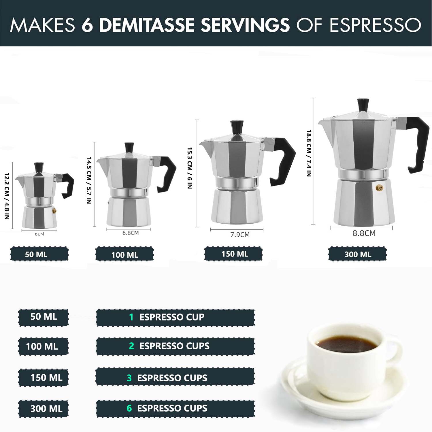Klassischer Aluminium-Moka-Koc – Coffee Equipment Camping Bewertung und Preis